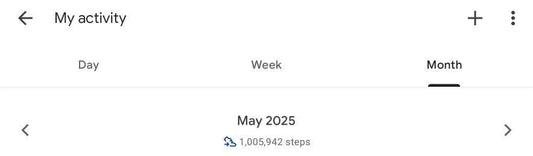 More than 1.5 million steps reached but the fight isnt over! New Jewellery Line by Louie